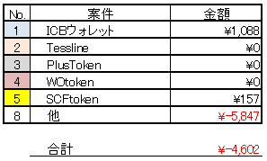 20190511.PNG